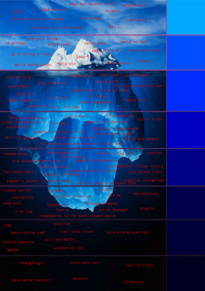 File:Technical owot iceberg.png
