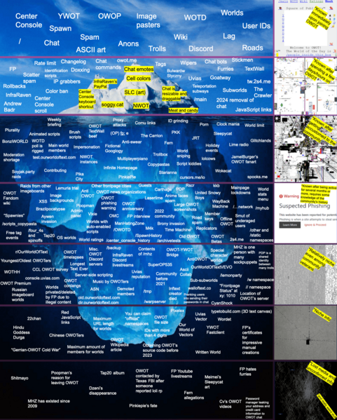 File:Rscr owot iceberg.png