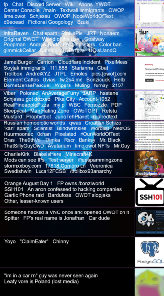 File:Owot iceberg january 2026.png