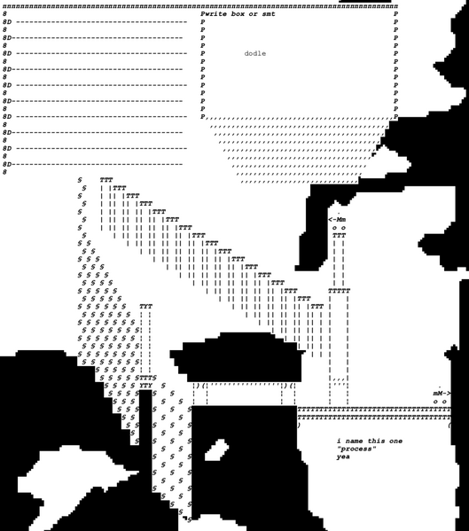 File:1024px-Schjessu process.png