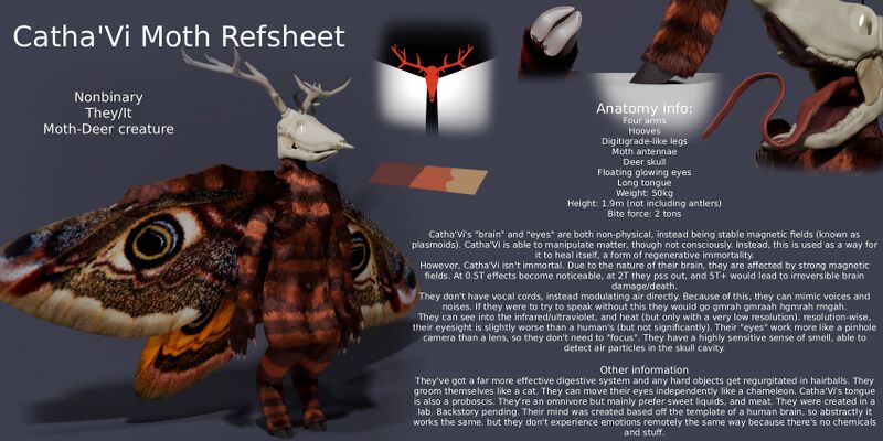 File:Catha refsheet.jpg